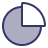 Charts & Diagrams